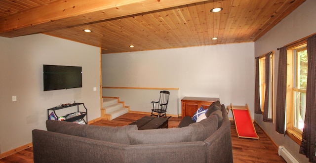 living room featuring dark hardwood / wood-style floors, wood ceiling, and a baseboard radiator