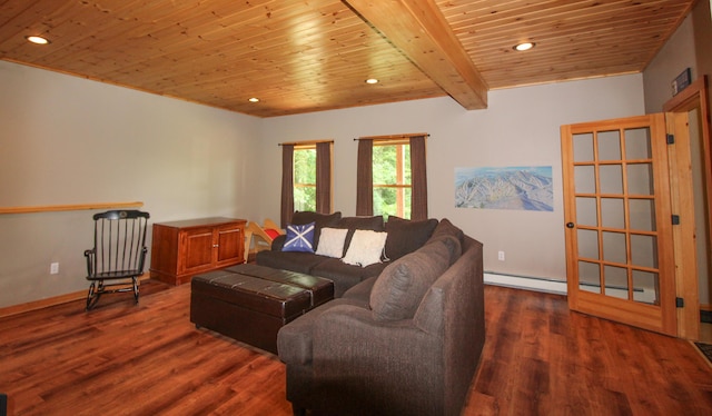 living area featuring beam ceiling, dark wood-style flooring, wood ceiling, and recessed lighting