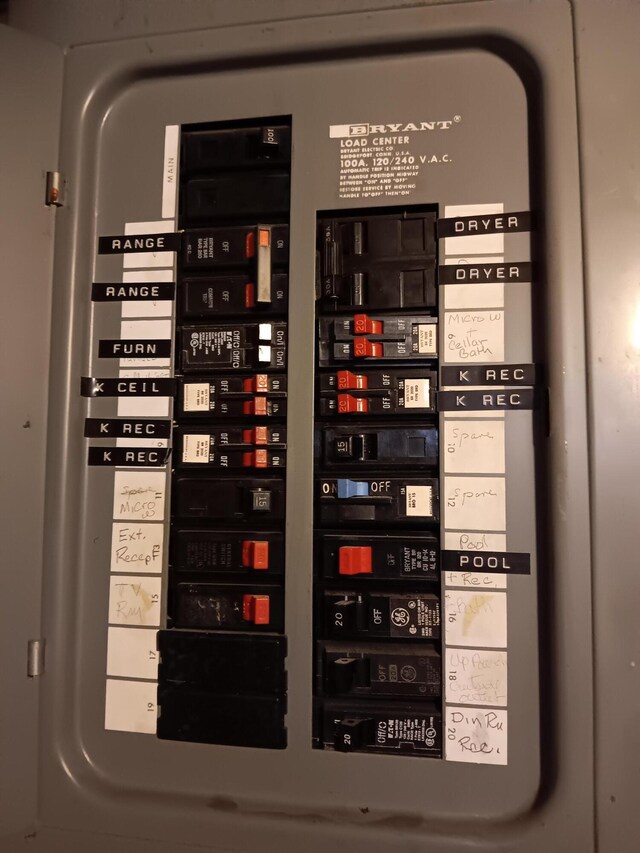 utility room featuring electric panel