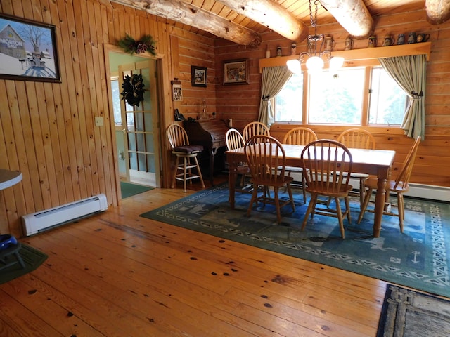 dining area with hardwood / wood-style floors, a chandelier, beam ceiling, wooden walls, and a baseboard heating unit