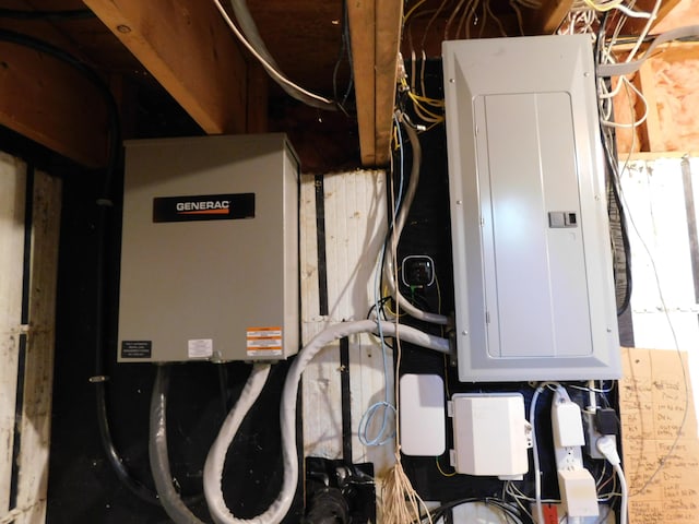 utility room with electric panel