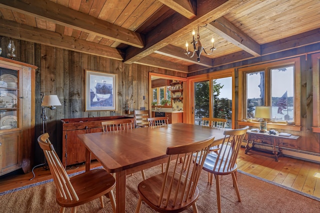 dining room with wood ceiling, a notable chandelier, wood walls, and beam ceiling