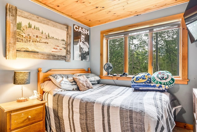 bedroom featuring wood ceiling