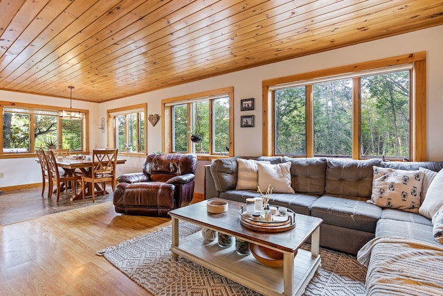 living room with light wood-type flooring and wooden ceiling