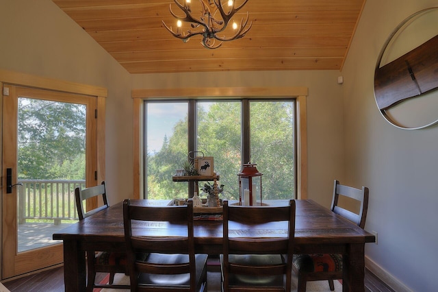 dining space with wood ceiling, lofted ceiling, hardwood / wood-style flooring, and an inviting chandelier