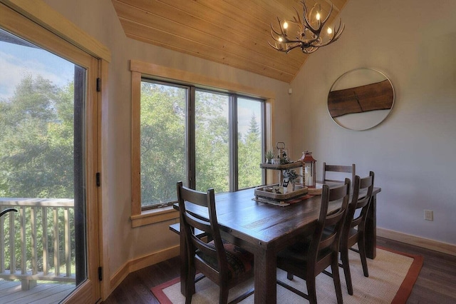 dining room featuring lofted ceiling, dark hardwood / wood-style floors, wooden ceiling, and a chandelier