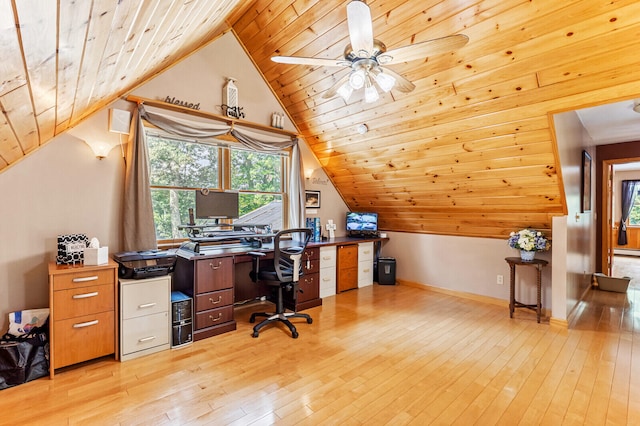 office space with light wood-type flooring, wood ceiling, lofted ceiling, and ceiling fan