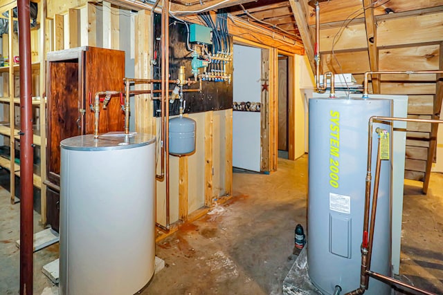 utility room with water heater