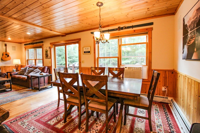 dining space featuring wood walls, hardwood / wood-style flooring, an inviting chandelier, and wooden ceiling