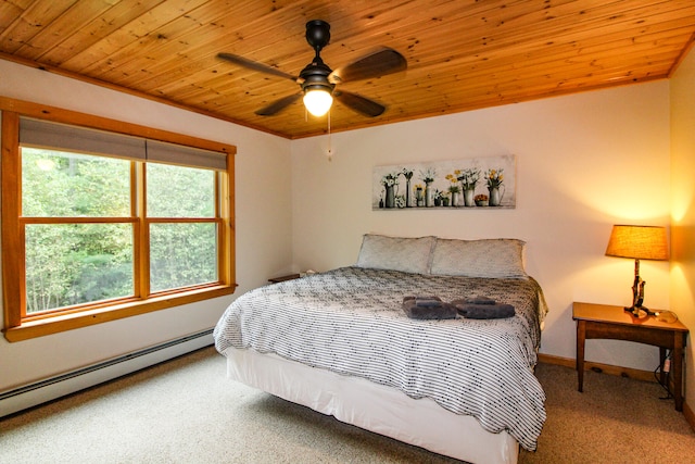 bedroom with ceiling fan, a baseboard radiator, wooden ceiling, and carpet floors