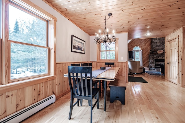 dining area with wooden walls, a baseboard radiator, an inviting chandelier, and wood ceiling