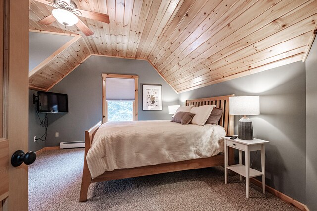 carpeted bedroom with lofted ceiling, ceiling fan, a baseboard radiator, and wooden ceiling