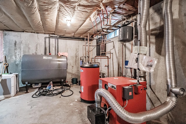 utilities with heating fuel and water heater