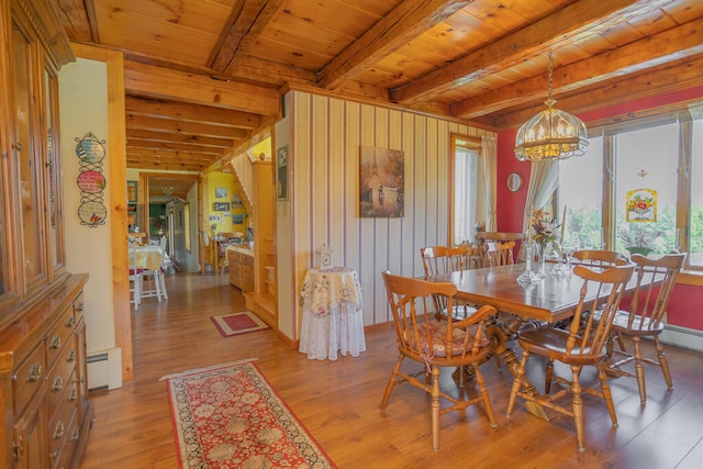 dining space featuring wood ceiling, light hardwood / wood-style flooring, baseboard heating, and beam ceiling