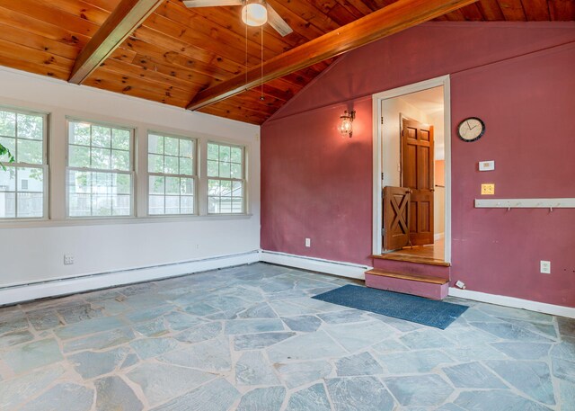 spare room with a baseboard heating unit, lofted ceiling with beams, wooden ceiling, and ceiling fan