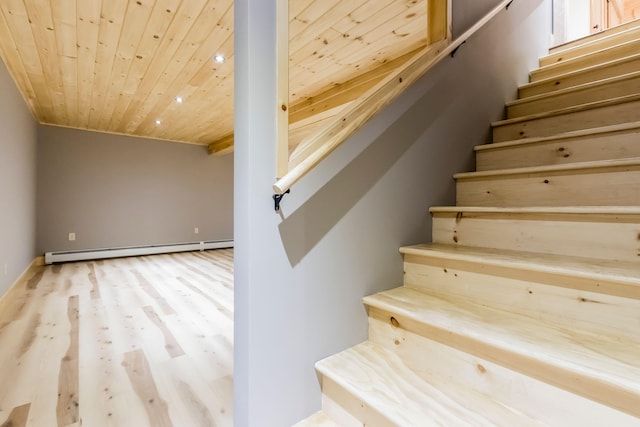 stairway with wood ceiling, hardwood / wood-style floors, and a baseboard radiator