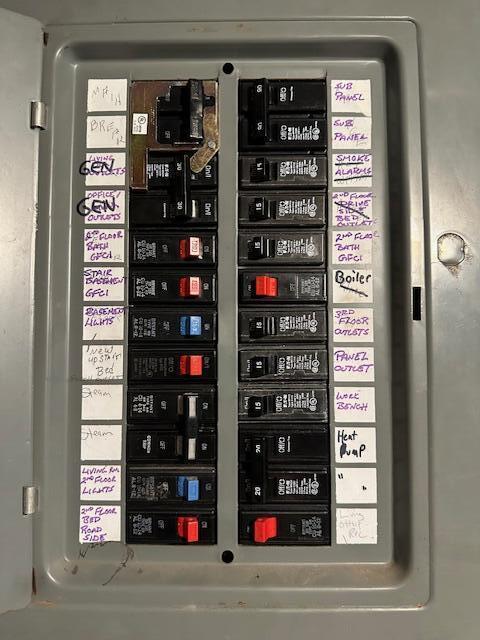 utility room with electric panel