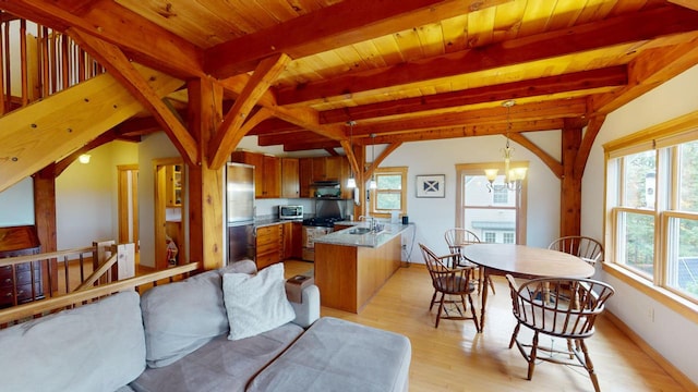 kitchen featuring wooden ceiling, kitchen peninsula, light hardwood / wood-style floors, and stainless steel appliances