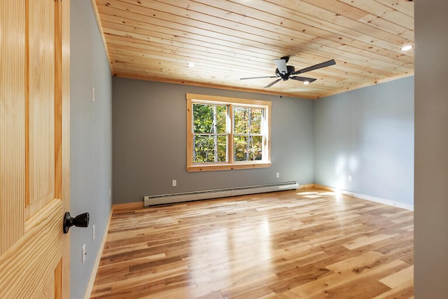 unfurnished room featuring ceiling fan, wood ceiling, light hardwood / wood-style flooring, and a baseboard heating unit