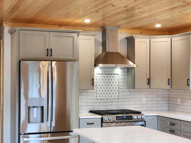 kitchen featuring stainless steel appliances, gray cabinets, backsplash, and wall chimney exhaust hood