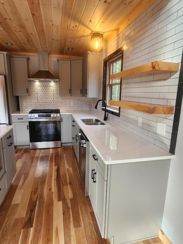 kitchen with gray cabinetry, appliances with stainless steel finishes, wood ceiling, a sink, and wall chimney exhaust hood