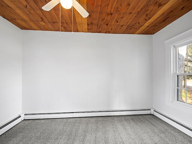 carpeted spare room featuring a baseboard radiator, ceiling fan, and wooden ceiling