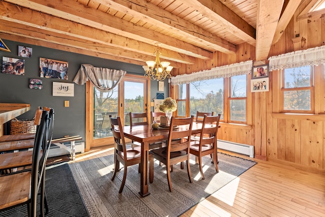 dining space featuring a baseboard radiator, wood ceiling, wood walls, a notable chandelier, and beam ceiling