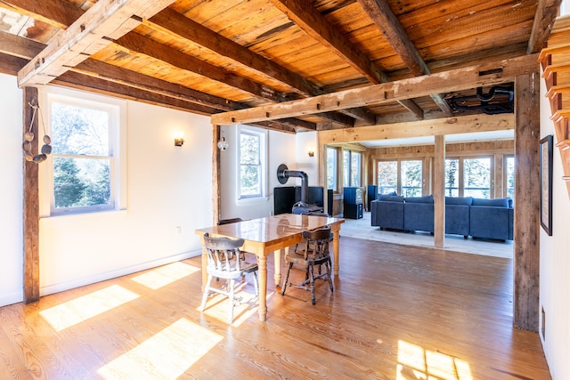 dining space with beamed ceiling, light hardwood / wood-style floors, a wood stove, and wooden ceiling