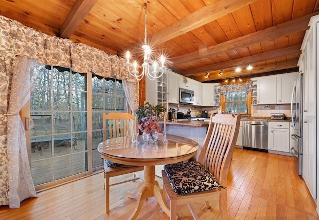 dining area with beam ceiling, light wood-type flooring, and wood ceiling