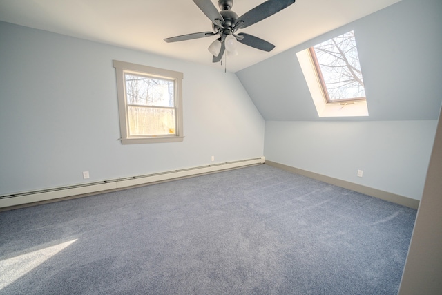 bonus room featuring lofted ceiling with skylight, carpet flooring, a baseboard heating unit, and ceiling fan