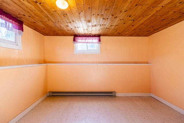 basement with wooden ceiling and a baseboard radiator