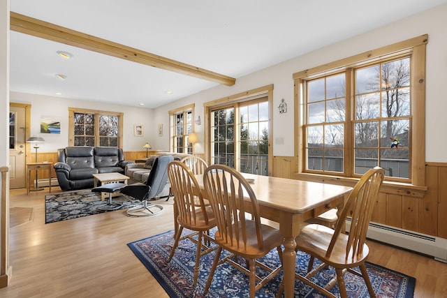 dining area featuring beamed ceiling, a baseboard radiator, light hardwood / wood-style flooring, and wood walls