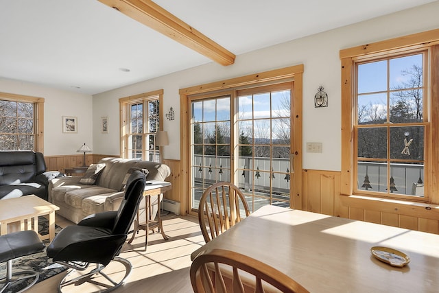 dining area with a wainscoted wall, a baseboard radiator, beam ceiling, and wood walls