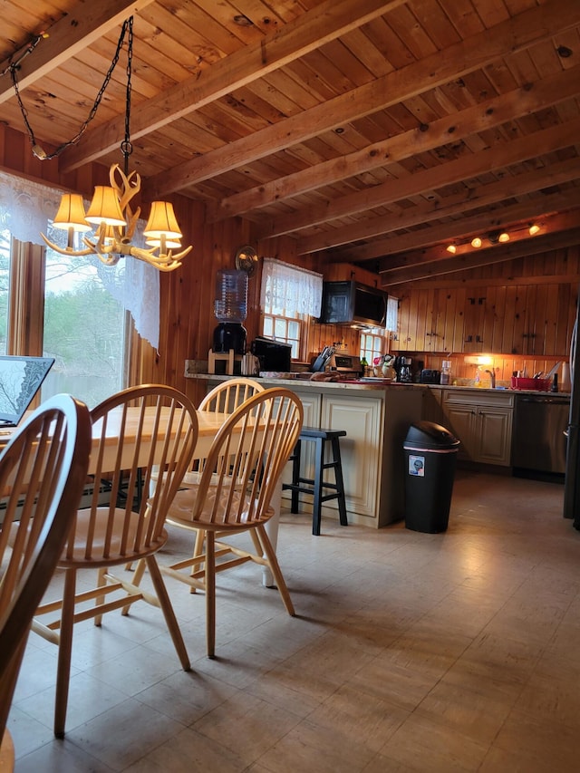 dining area featuring wood ceiling, wood walls, beam ceiling, and an inviting chandelier