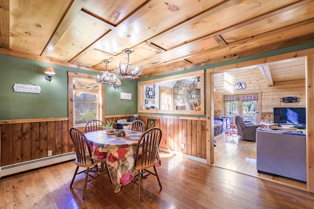 dining room featuring hardwood / wood-style flooring, a baseboard heating unit, wooden ceiling, a chandelier, and wood walls