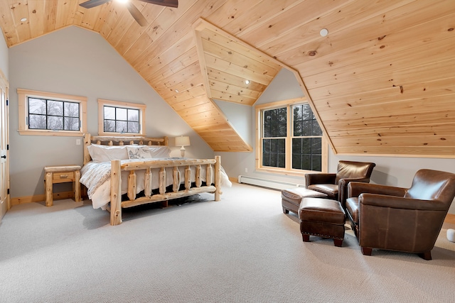 bedroom with lofted ceiling, ceiling fan, wooden ceiling, carpet floors, and baseboard heating