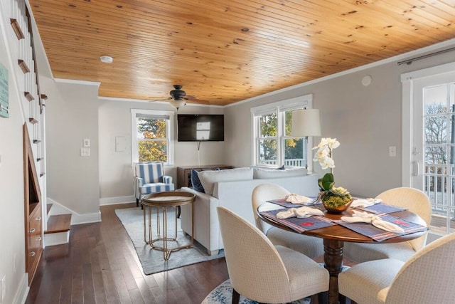 dining area with dark hardwood / wood-style floors, crown molding, wood ceiling, and ceiling fan