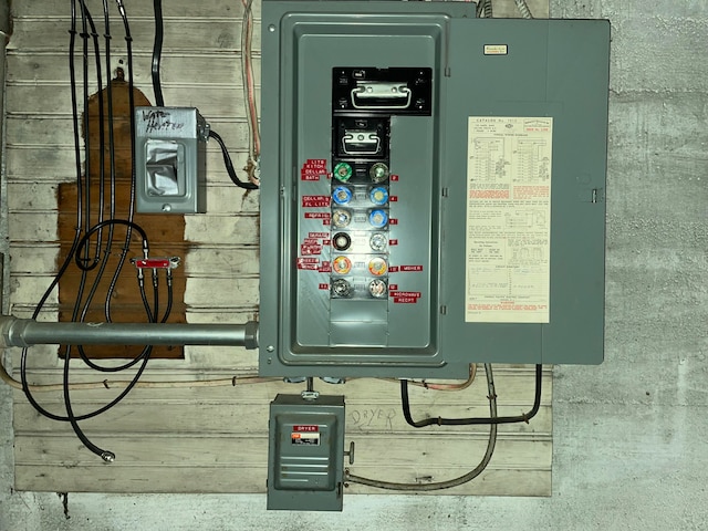 utilities featuring electric panel