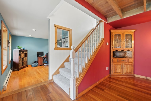 staircase with beamed ceiling, hardwood / wood-style flooring, a baseboard radiator, and wood ceiling