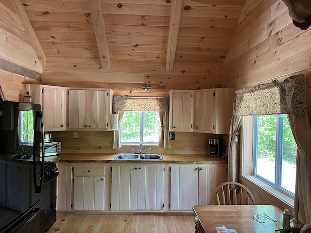 kitchen featuring sink, wooden walls, wooden ceiling, light wood-type flooring, and lofted ceiling with beams