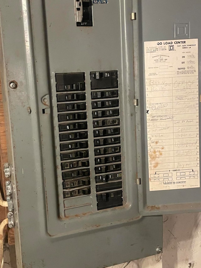 utilities featuring electric panel