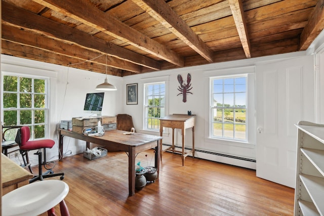 office featuring plenty of natural light, wood ceiling, and a baseboard heating unit