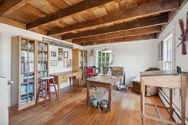 misc room with beam ceiling, wooden ceiling, and hardwood / wood-style floors