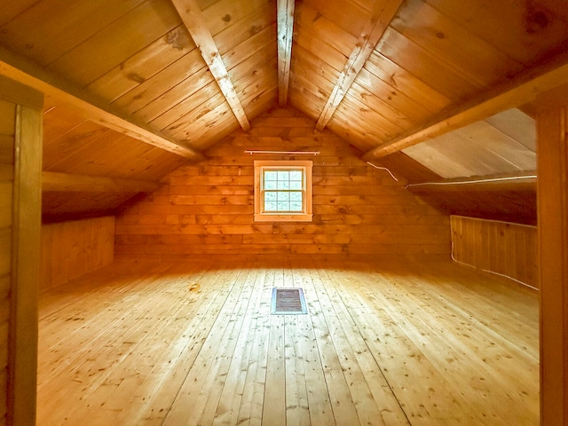 additional living space with vaulted ceiling with beams, wood walls, wood-type flooring, and wooden ceiling