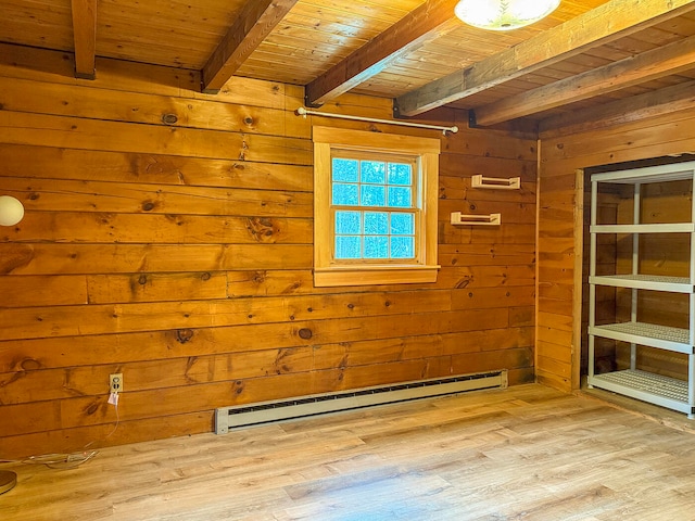 empty room with beamed ceiling, a baseboard heating unit, light hardwood / wood-style flooring, and wooden ceiling