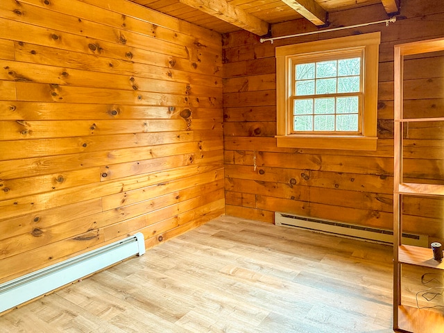 spare room featuring a baseboard radiator, wooden ceiling, beamed ceiling, wood walls, and light hardwood / wood-style floors