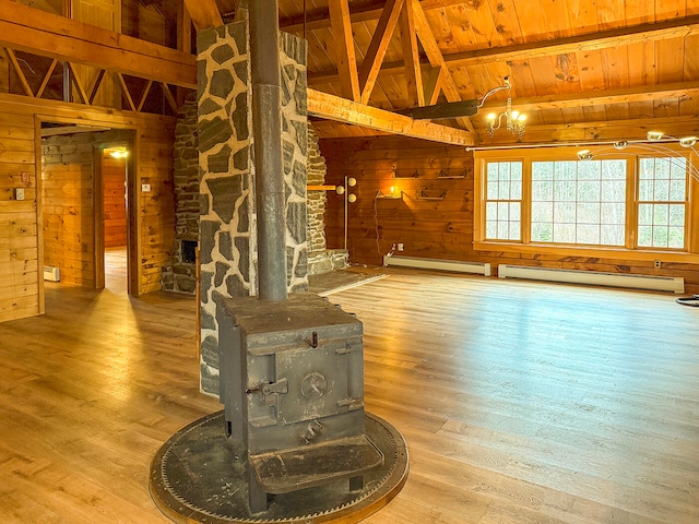 living room with wood-type flooring, a wood stove, wood ceiling, and wood walls