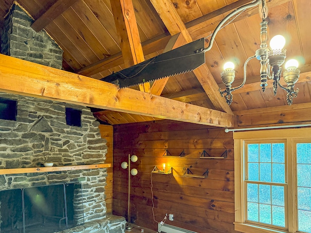 room details with beamed ceiling, a fireplace, wooden ceiling, and wood walls