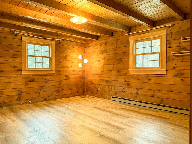 spare room with wooden walls, baseboard heating, beamed ceiling, light hardwood / wood-style floors, and wood ceiling