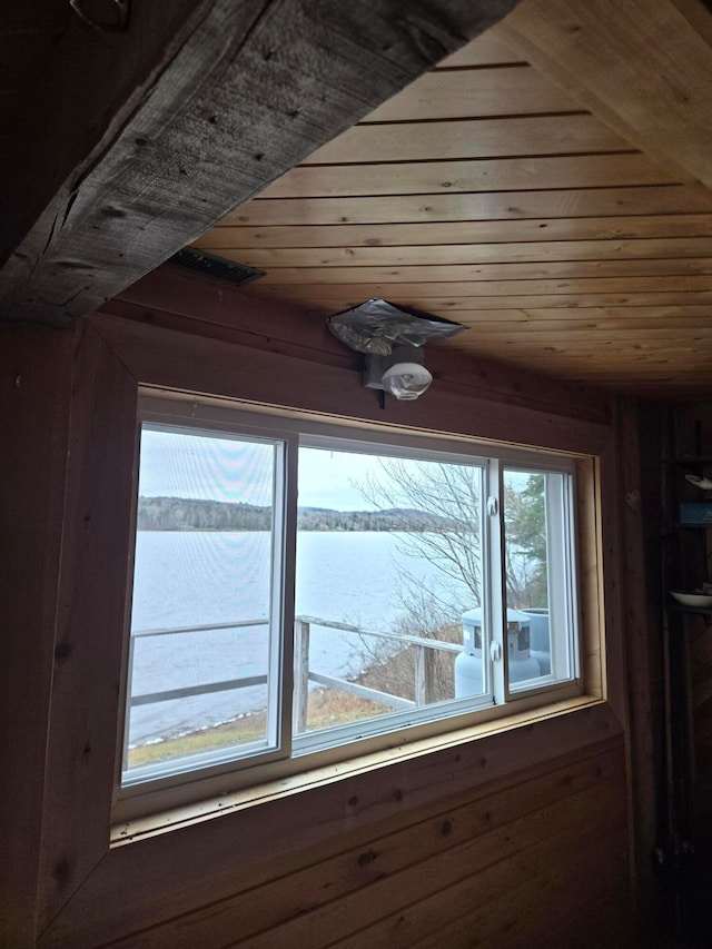 interior details featuring a water view, wooden ceiling, and wooden walls